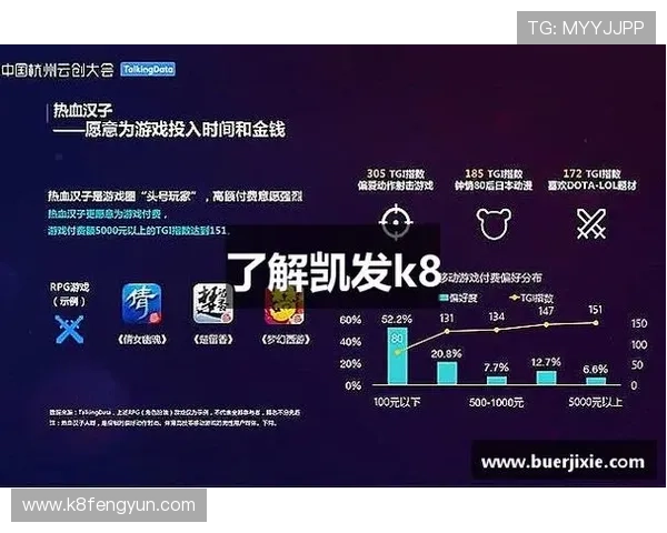 如何在K8凯发官网快速注册账号并保障账户安全的实用技巧