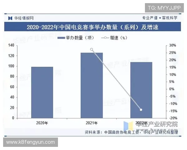 ag娱乐集团深耕电竞产业链，推动电子竞技行业快速成长与创新发展