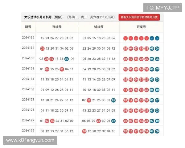 ag视讯厅娱乐网页全面解析丰富奖池玩法吸引玩家不断参与