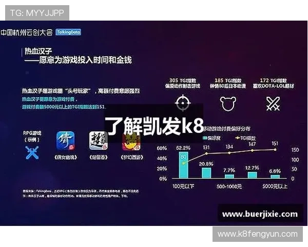使用凯发官网k8电话渠道，便捷咨询游戏规则、优惠活动及账户安全保障方案