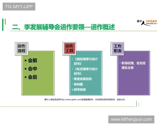 掌握凯发集团会员注册流程的详细步骤，快速开启您的游戏之旅