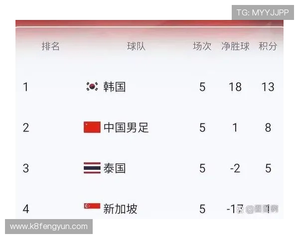 美加墨世界杯出线球队最新分析与赛前展望,全面解析三国晋级之路 美加墨世界杯出线球队最新分析与赛前展望,全面解析三国晋级之路